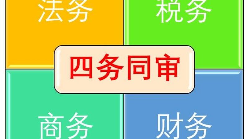 在咨询过程中，需要收集以下证据：